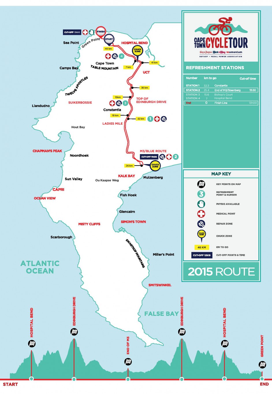 Cycle-Tour-2015-Route-Map_FINAL-page-001